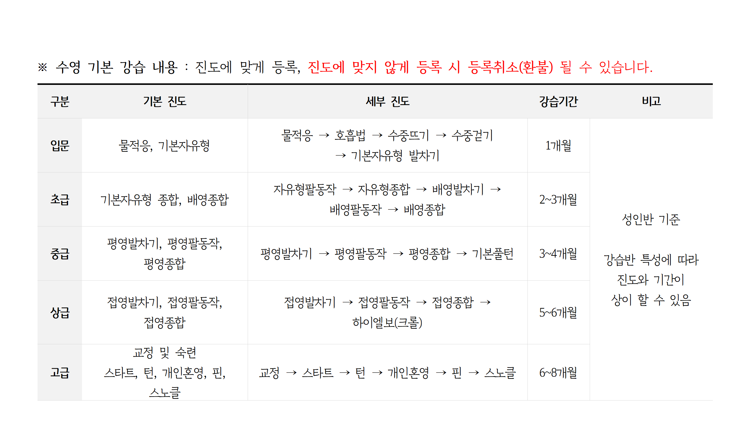 2026년11월 _강습 진도표(공지용)003.png