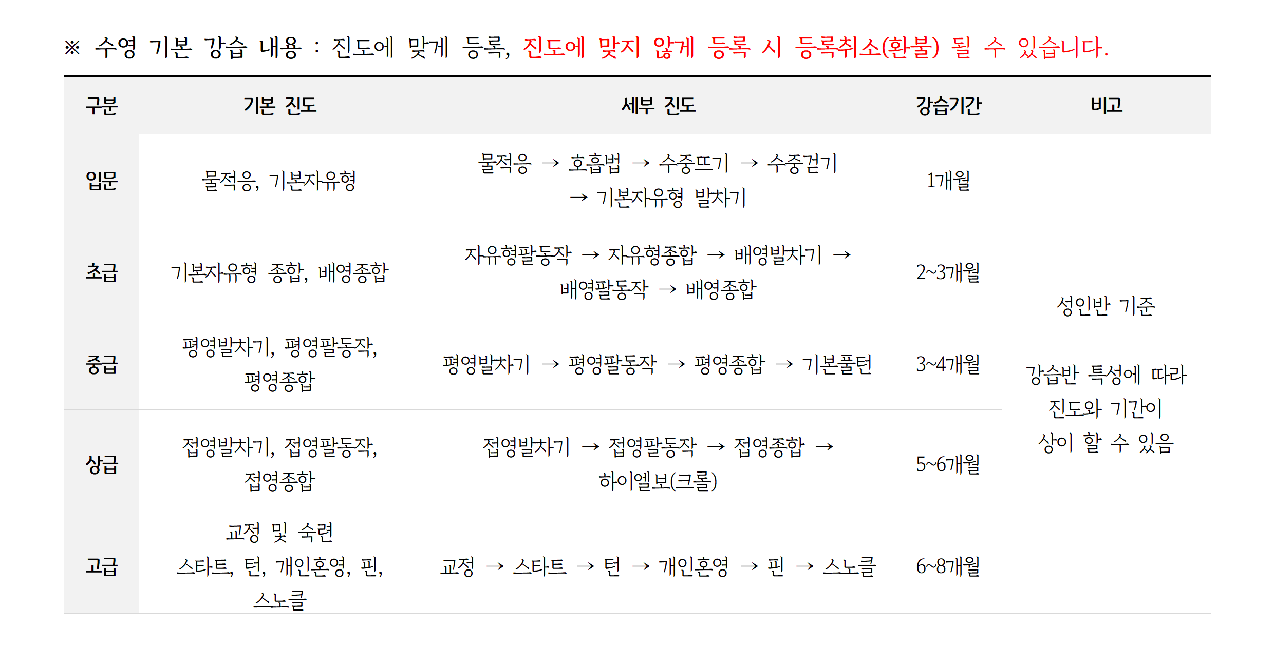 2026년9월 _강습 진도표(공지용)003.png