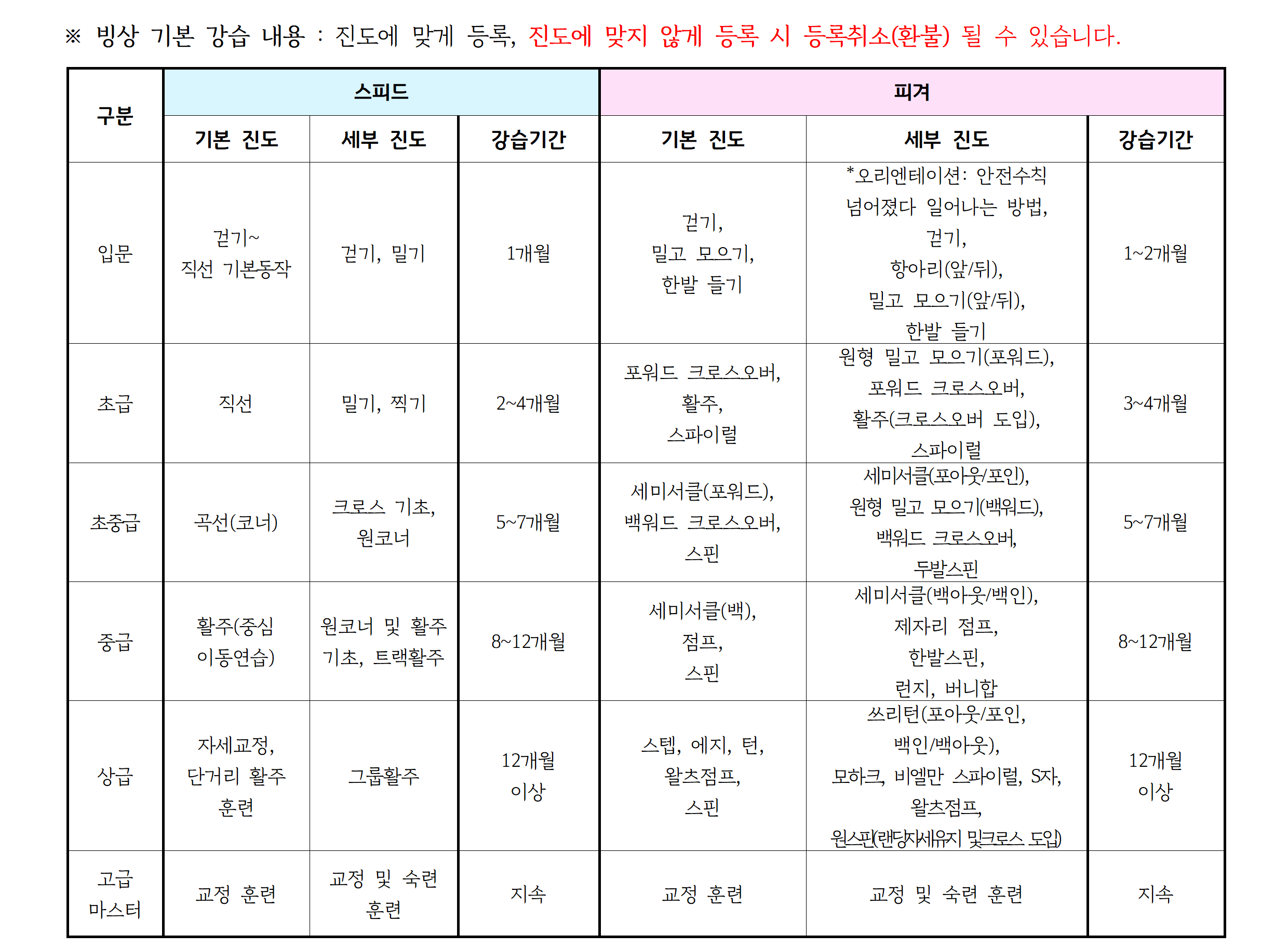 2026년8월 _강습 진도표(공지용)005.png