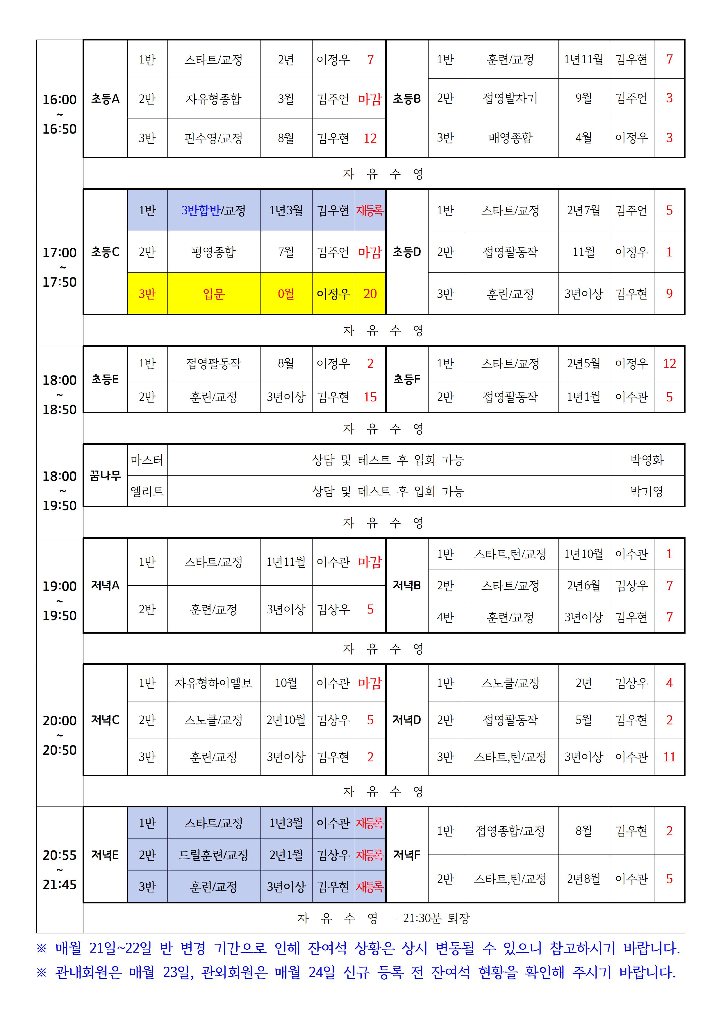 2026.04월_수영_빙상 강습반 잔여석(공지용)002.jpg