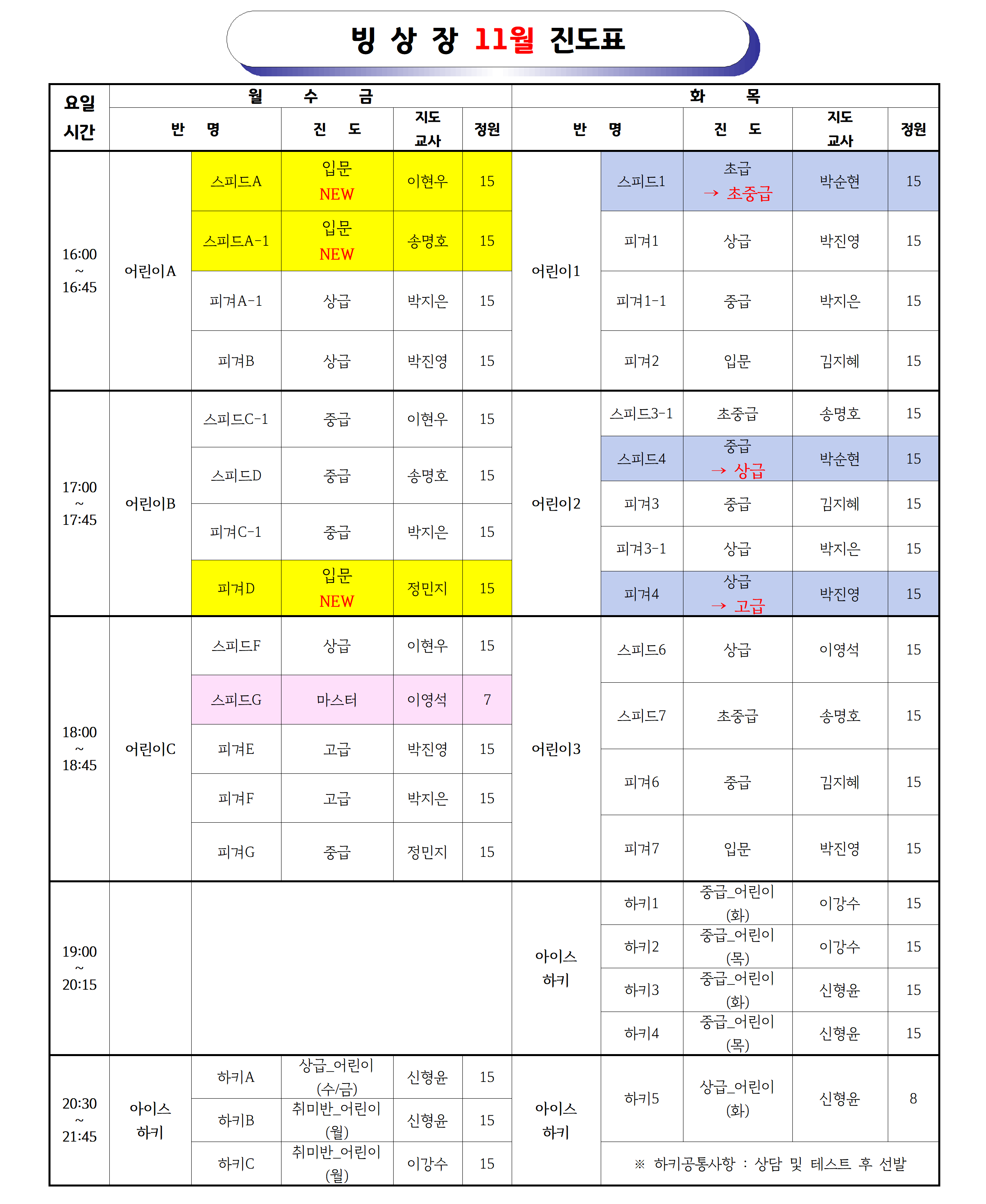 2024년11월 _강습 진도표(공지용)004.png